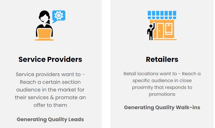Simply Awesome Marketing. Digital Marketing Delivering Customers.