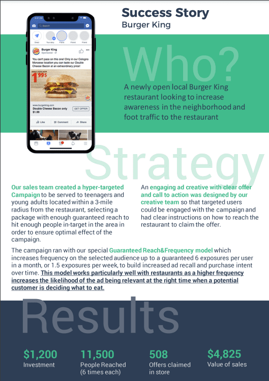 Simply Awesome Marketing Facebook Burger King Case Study