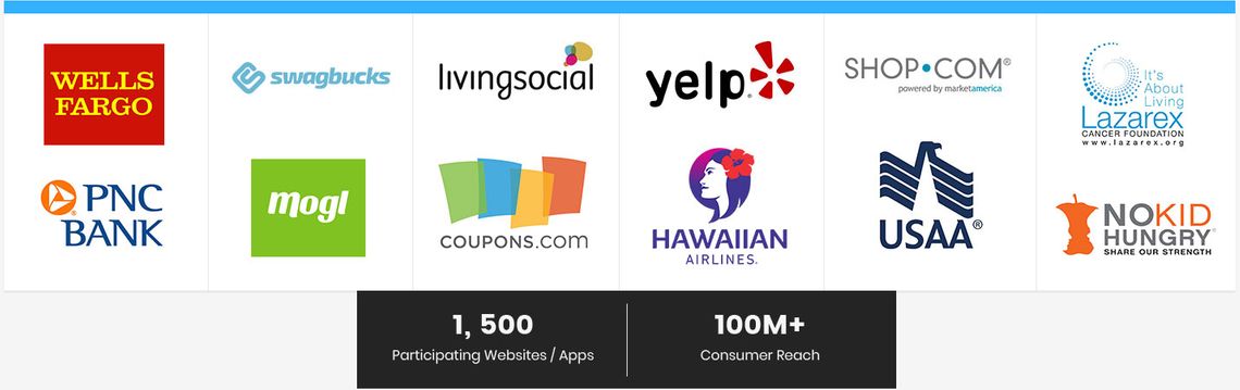 We promote your offer on numerous leading sites like yelp, USAA, wells fargo, pnc bank and more.
