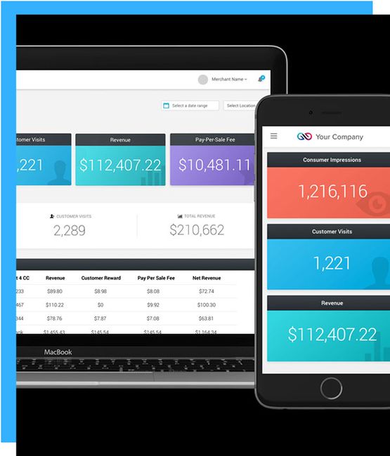 We deliver effective real time sales reporting to help make your business even more profitable.